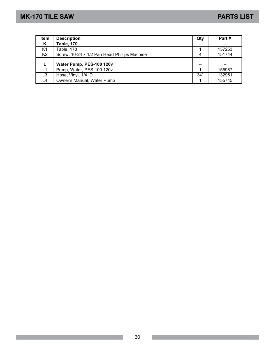 Mk-170 tile saw parts list | MK Diamond MK-170 User Manual | Page 30 / 36
