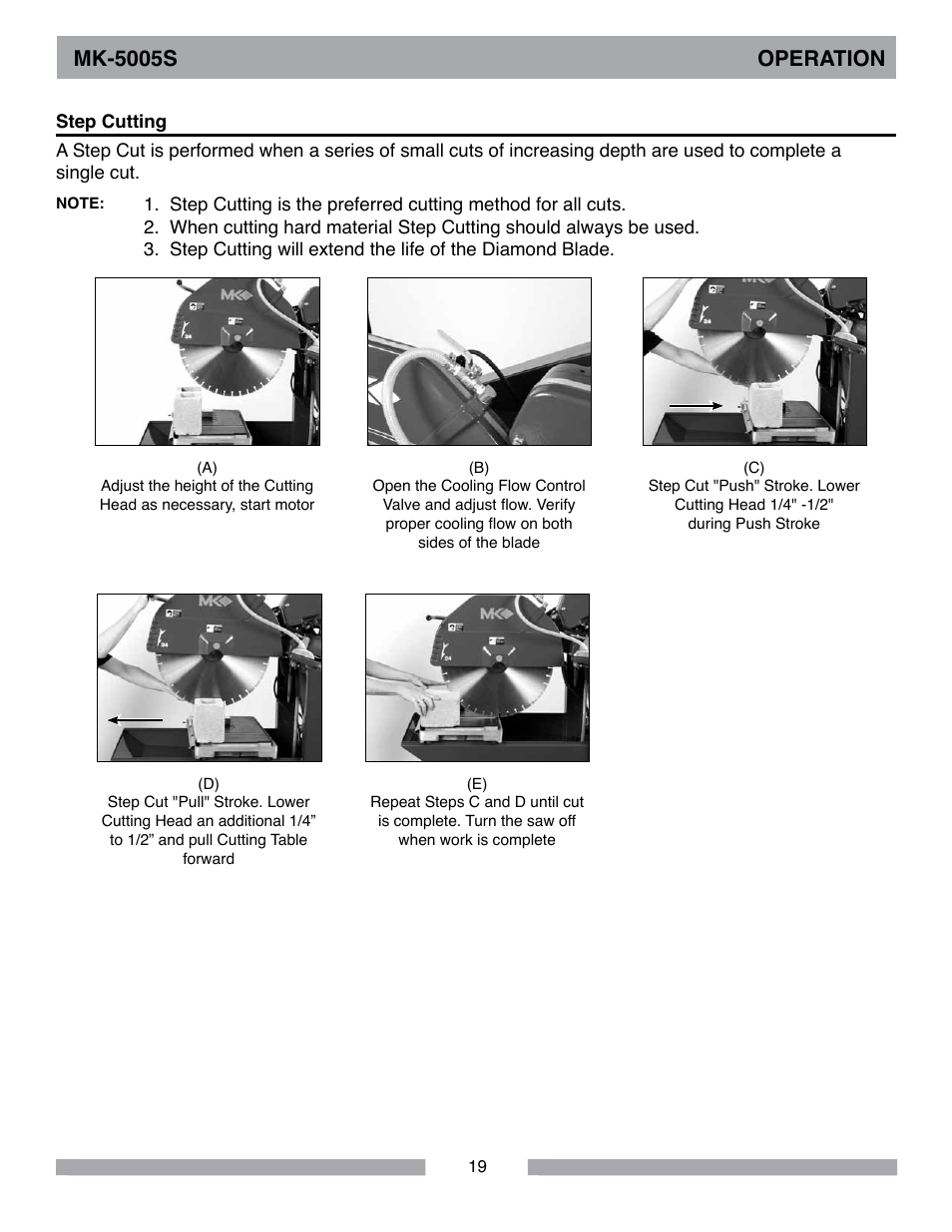 Mk-5005s operation | Barranca Diamond MK-5005S Block Saw User Manual | Page 19 / 56