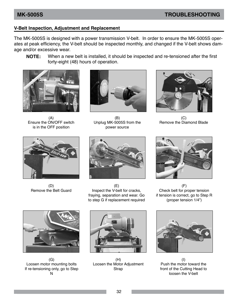 Mk-5005s troubleshooting | Barranca Diamond MK-5005S Block Saw User Manual | Page 32 / 56