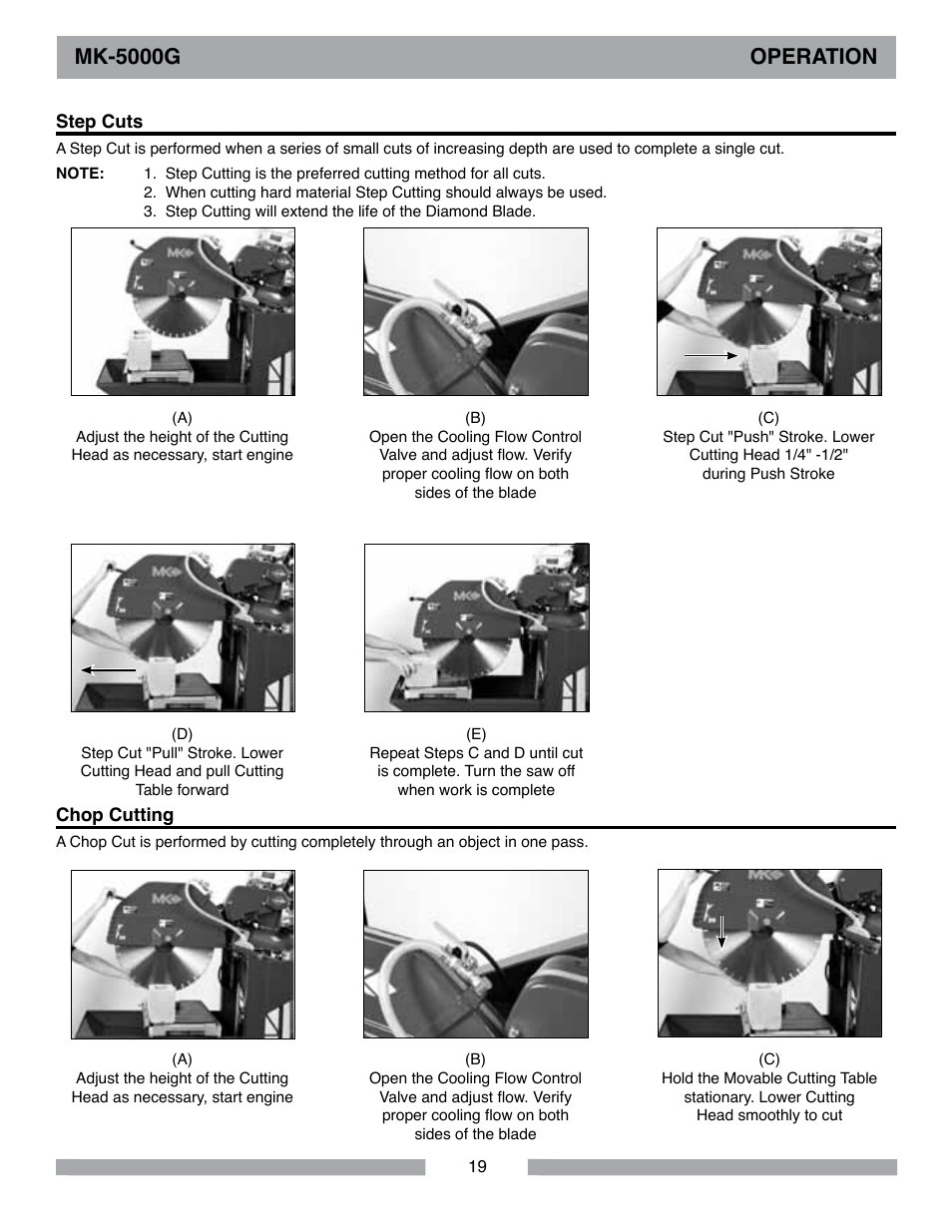 Mk-5000g operation | Barranca Diamond MK-5009G/5013G User Manual | Page 19 / 56