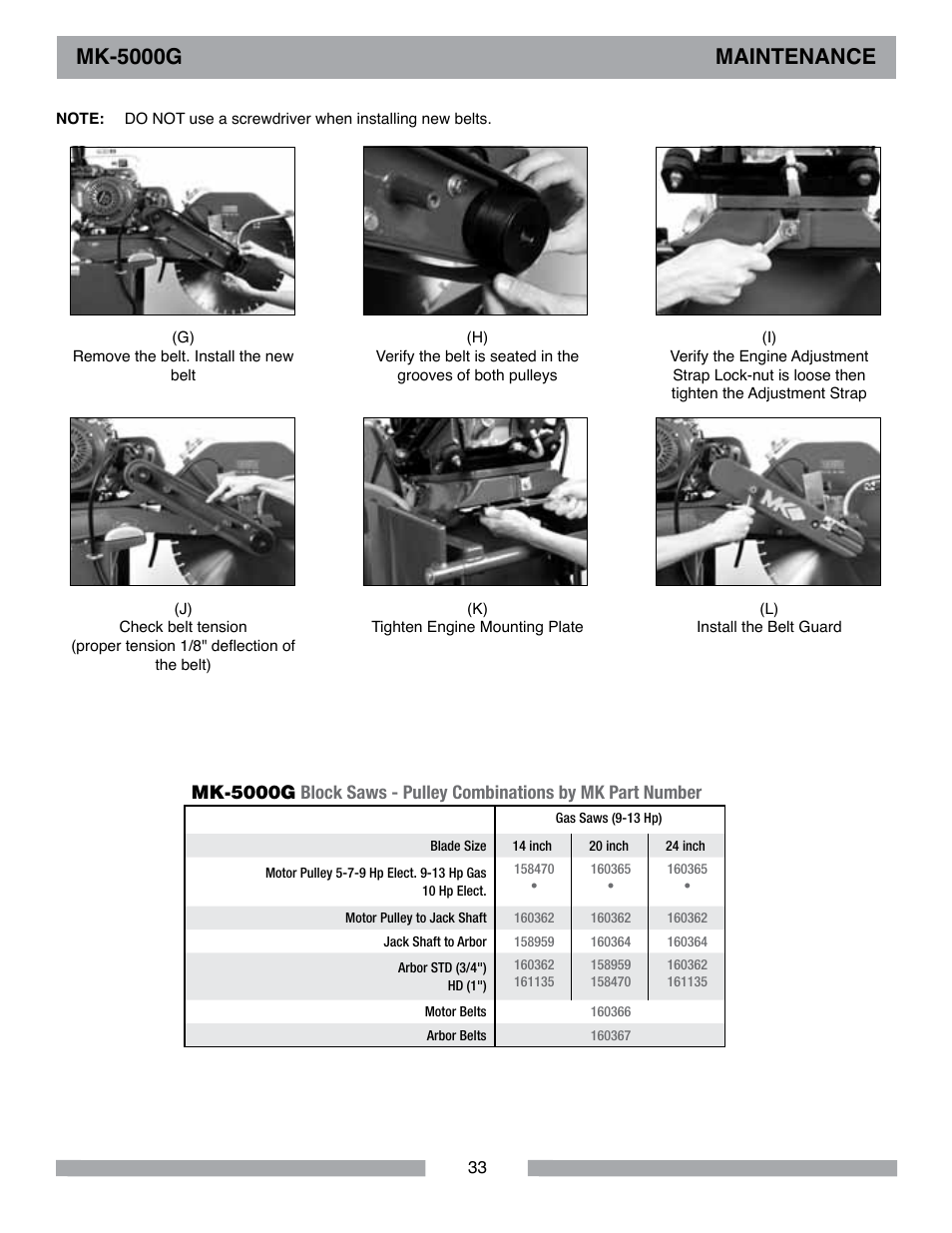 Mk-5000g maintenance | Barranca Diamond MK-5009G/5013G User Manual | Page 33 / 56