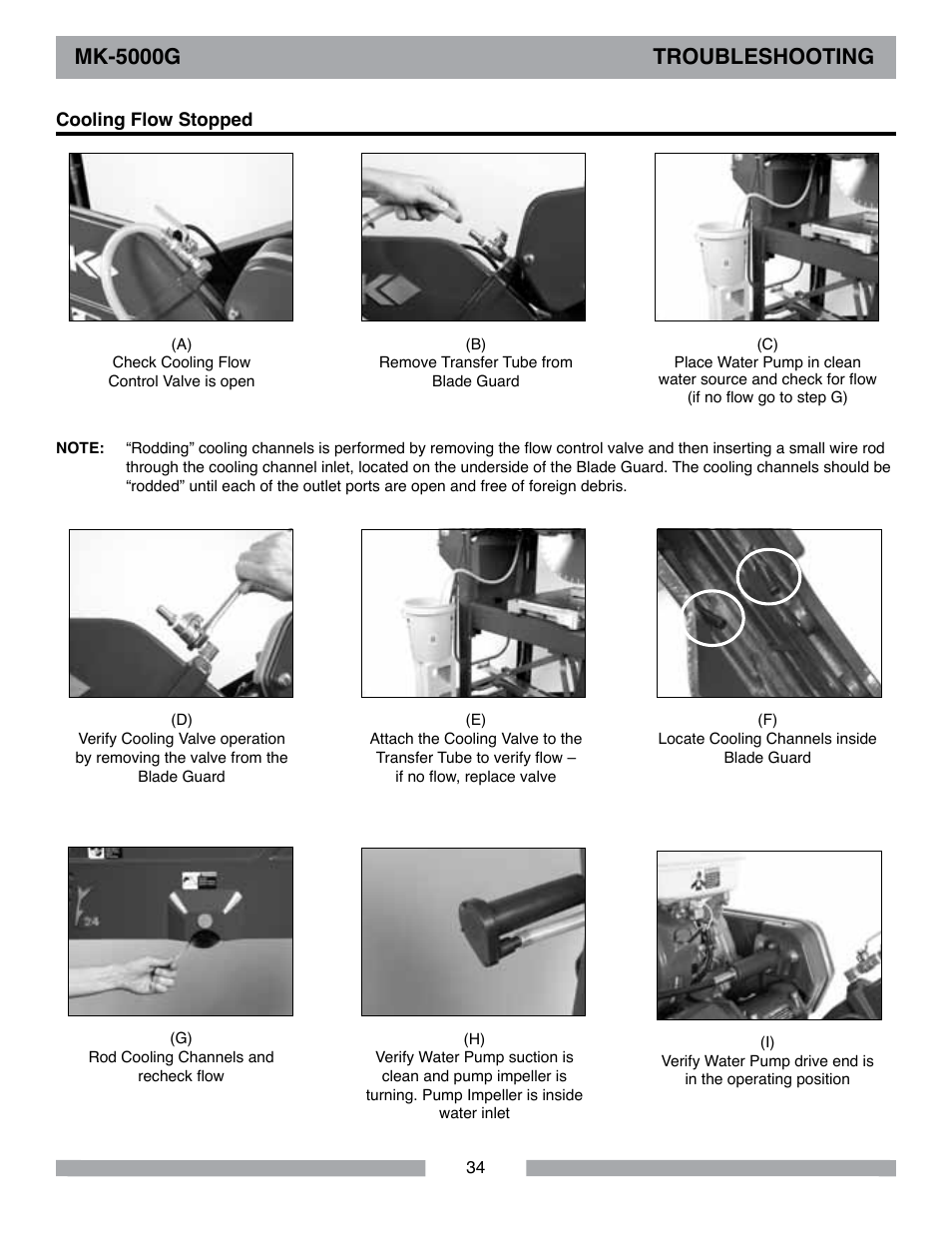 Mk-5000g troubleshooting | Barranca Diamond MK-5009G/5013G User Manual | Page 34 / 56
