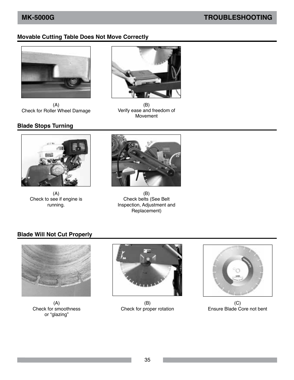 Mk-5000g troubleshooting | Barranca Diamond MK-5009G/5013G User Manual | Page 35 / 56