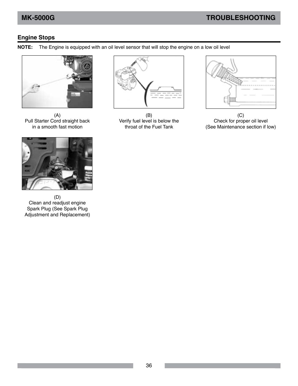 Mk-5000g troubleshooting | Barranca Diamond MK-5009G/5013G User Manual | Page 36 / 56