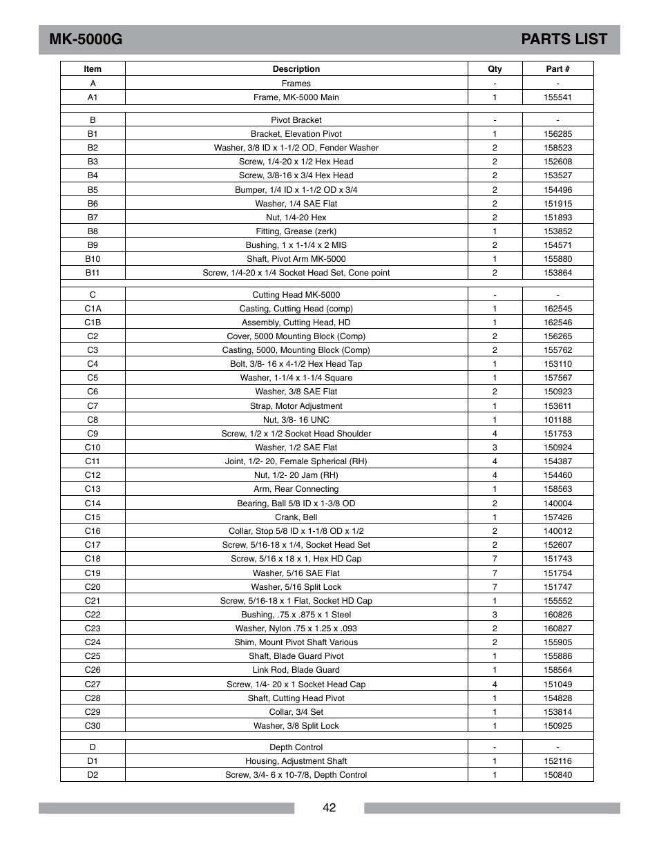 Mk-5000g parts list | Barranca Diamond MK-5009G/5013G User Manual | Page 42 / 56