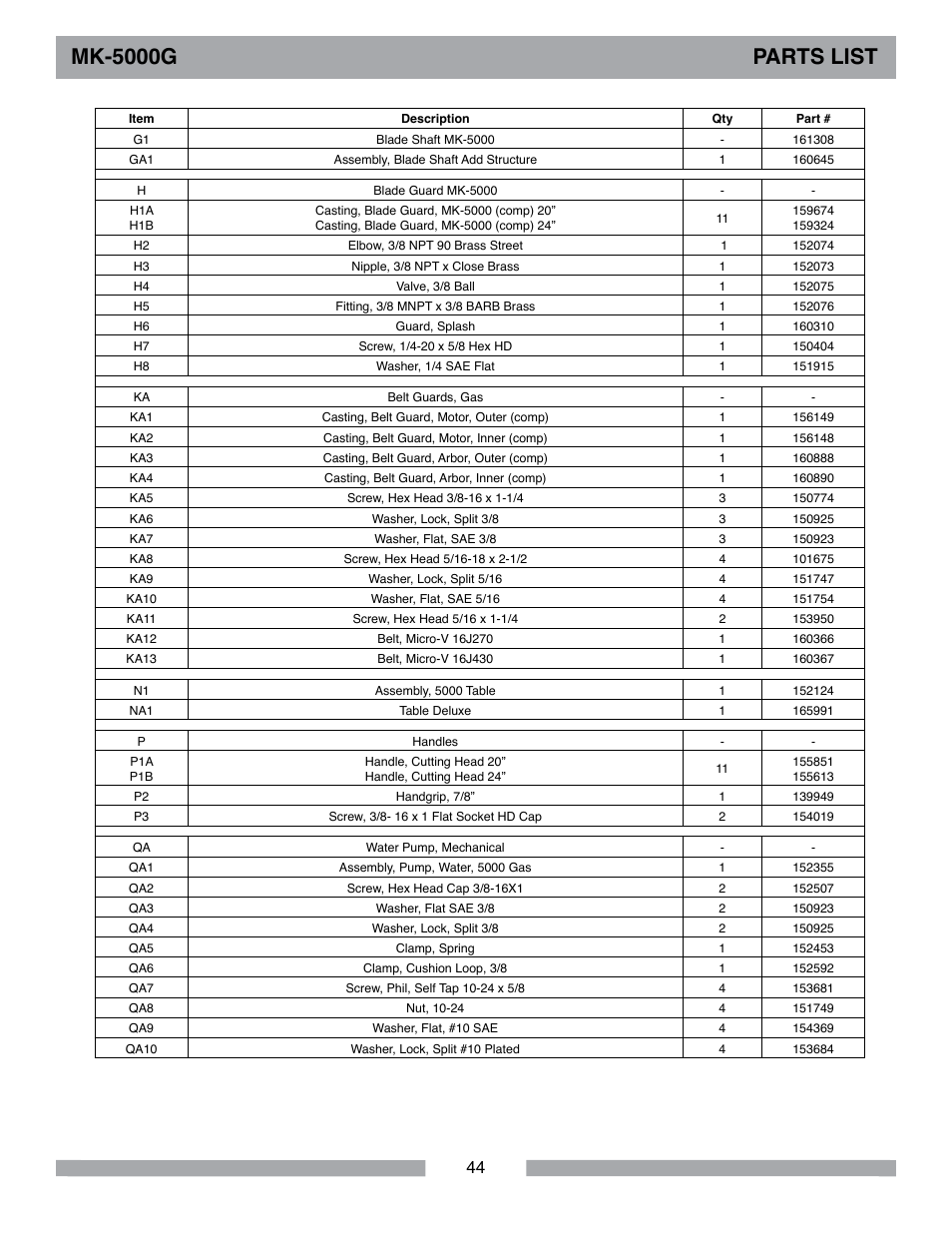 Mk-5000g parts list | Barranca Diamond MK-5009G/5013G User Manual | Page 44 / 56