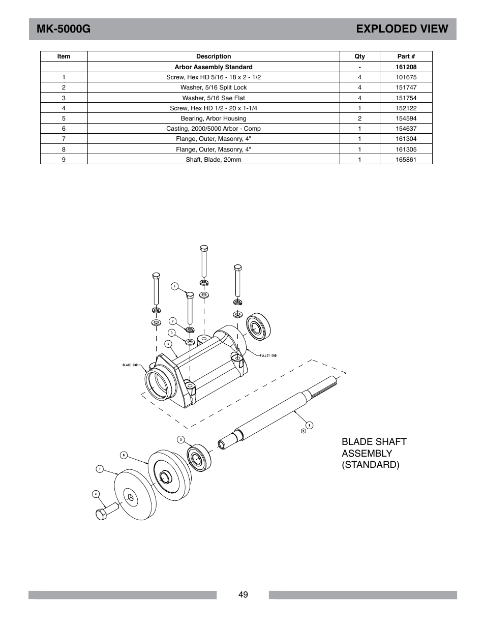Mk-5000g exploded view, Blade shaft assembly (standard) | Barranca Diamond MK-5009G/5013G User Manual | Page 49 / 56