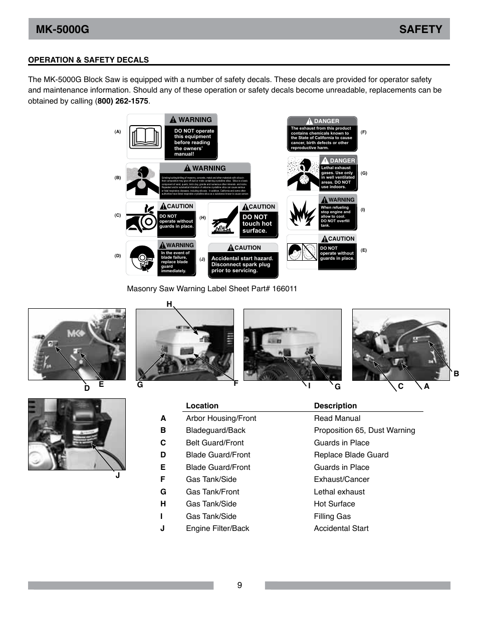 Mk-5000g safety | Barranca Diamond MK-5009G/5013G User Manual | Page 9 / 56