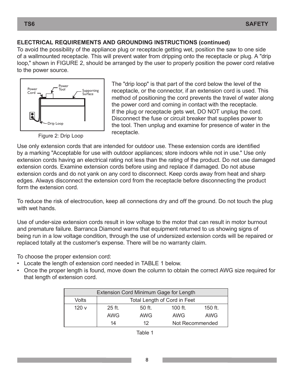 Barranca Diamond 6-inch TS6 Trim Saw User Manual | Page 8 / 24