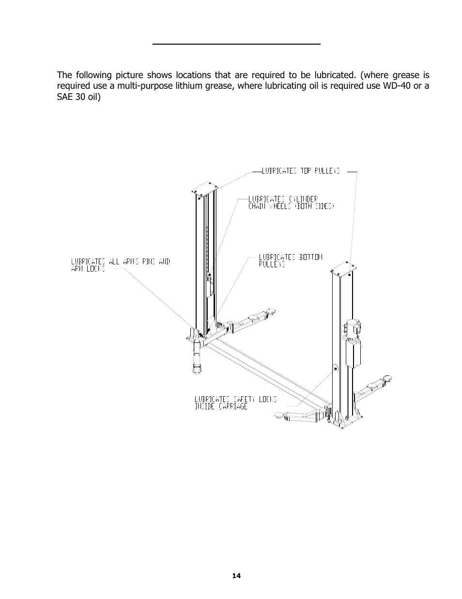 BASELINE Lift BL209BP User Manual | Page 14 / 33