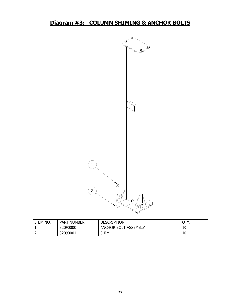 Diagram #3: column shiming & anchor bolts | BASELINE Lift BL209BP User Manual | Page 22 / 33