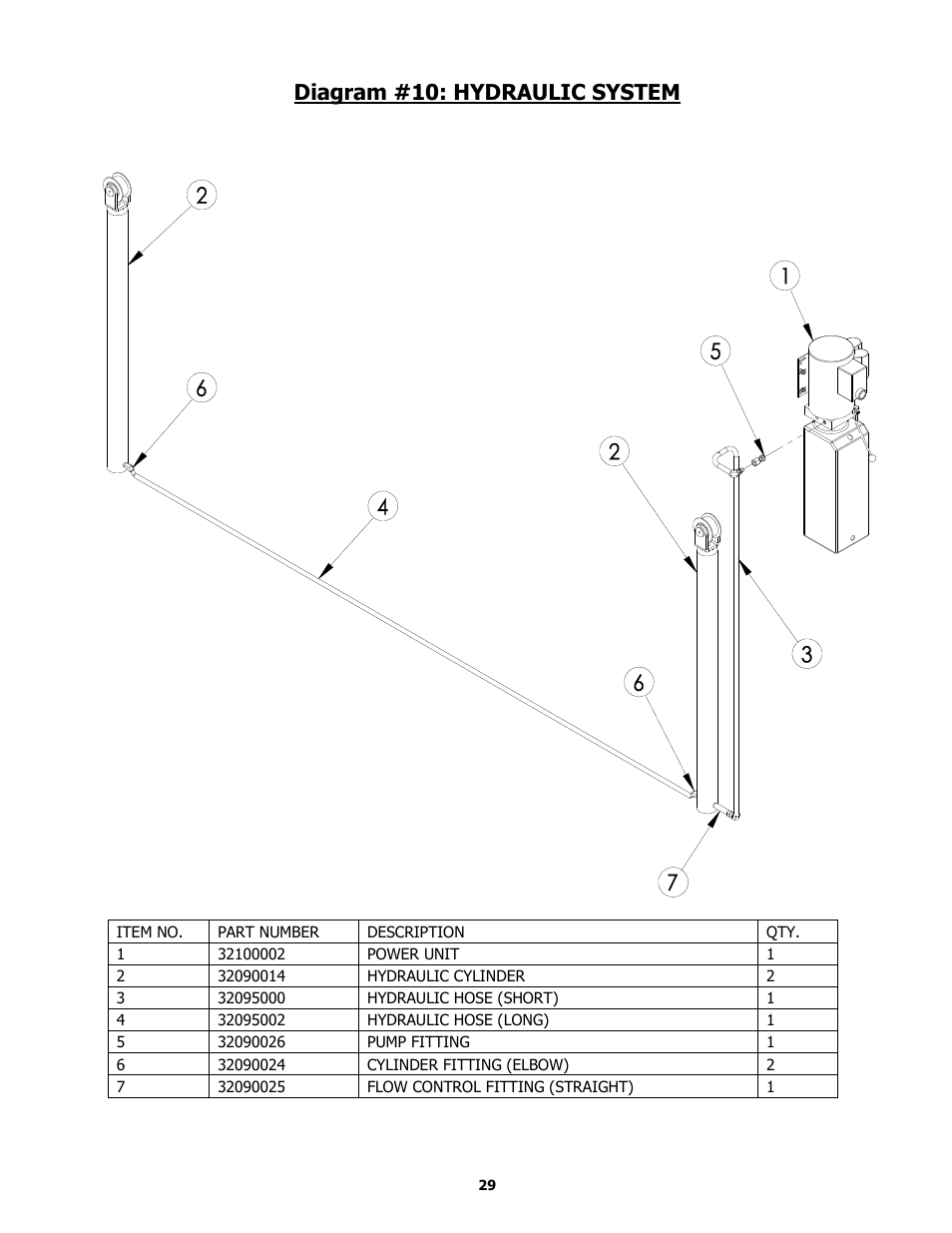 Diagram #10: hydraulic system | BASELINE Lift BL209BP User Manual | Page 29 / 33