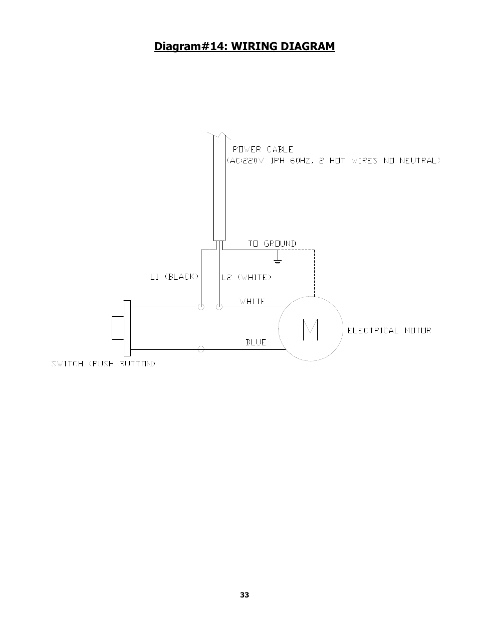 BASELINE Lift BL209BP User Manual | Page 33 / 33