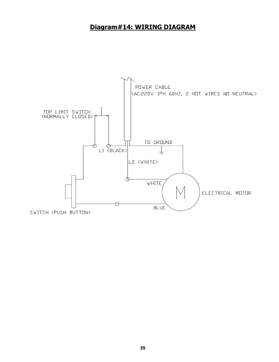 BASELINE Lift BL211CF User Manual | Page 35 / 35