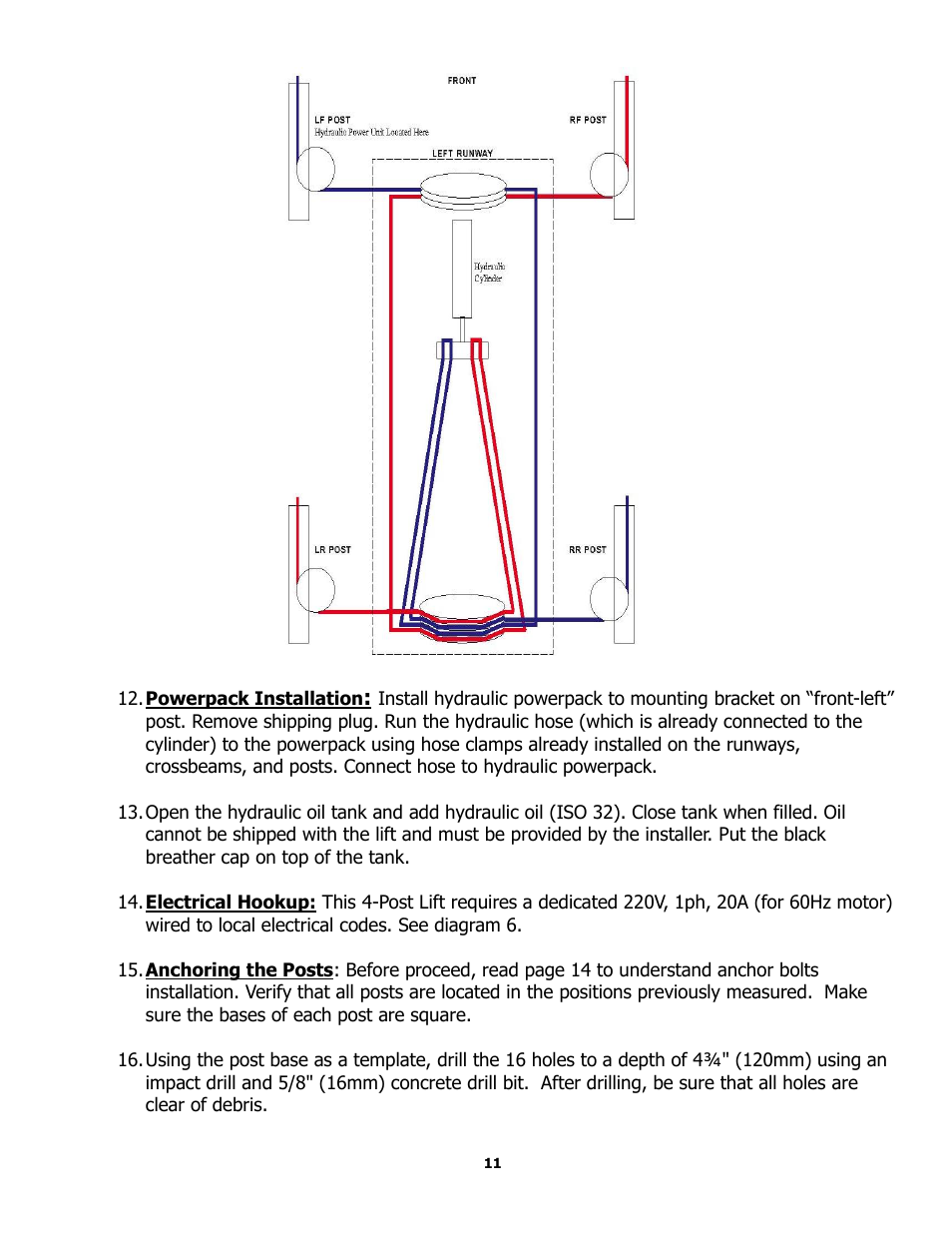 BASELINE Lift BL412 User Manual | Page 11 / 32