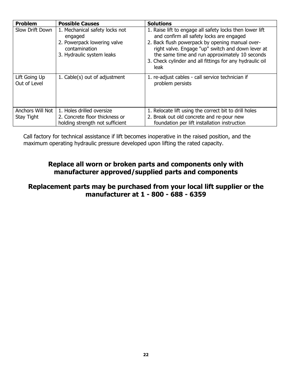 BASELINE Lift BL412 User Manual | Page 22 / 32