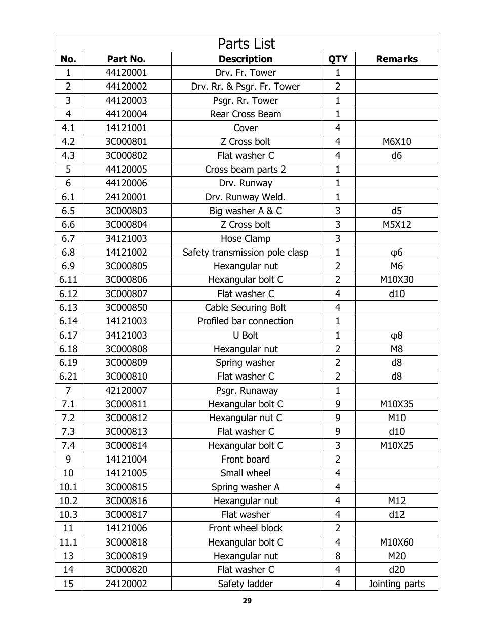 Parts list | BASELINE Lift BL412 User Manual | Page 29 / 32