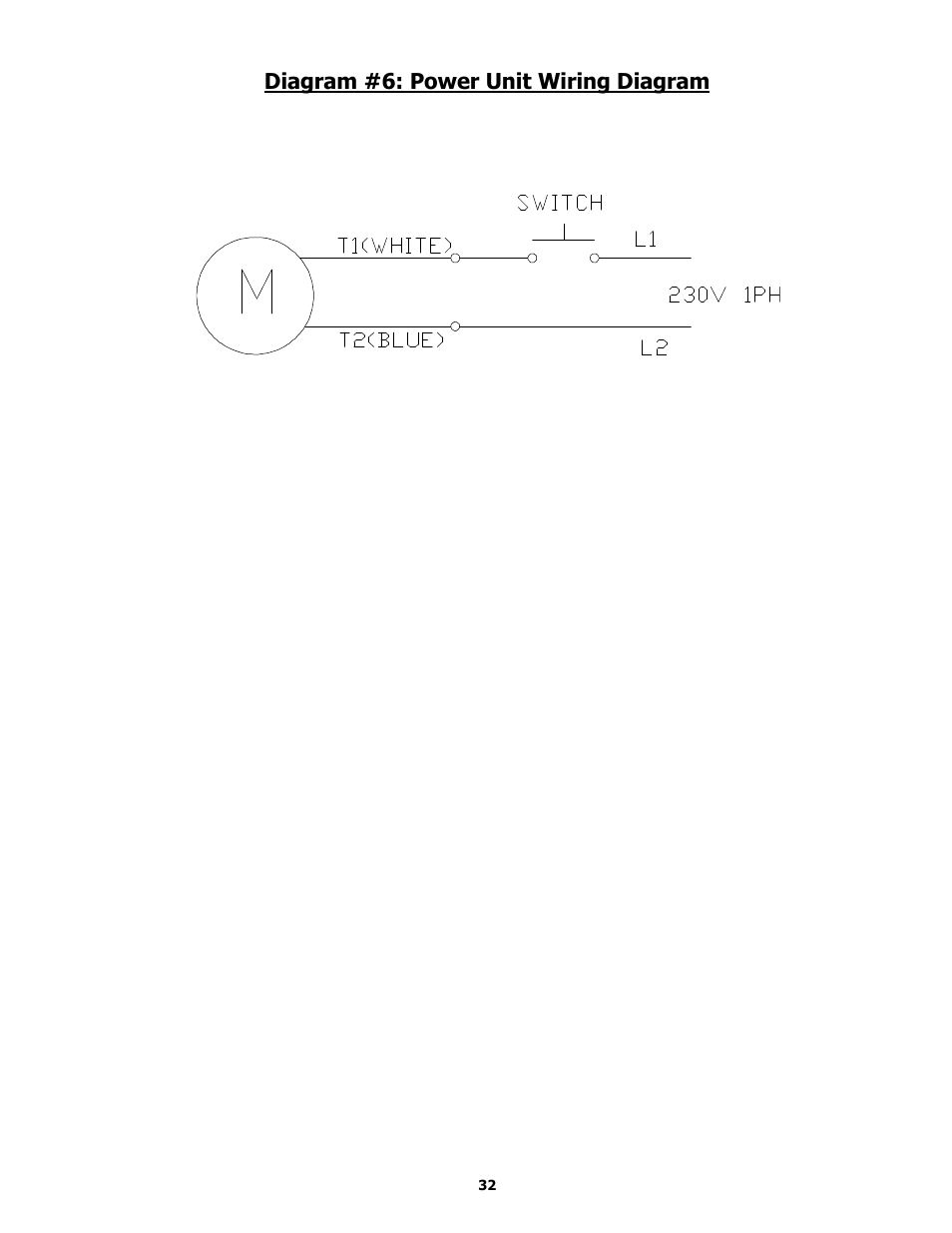 BASELINE Lift BL412 User Manual | Page 32 / 32
