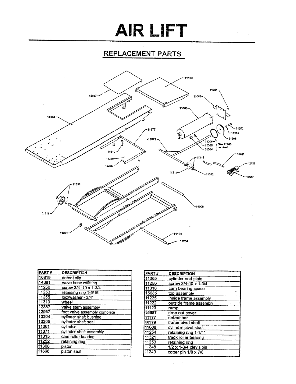 BASELINE Lift BLM1000 User Manual | Page 6 / 9