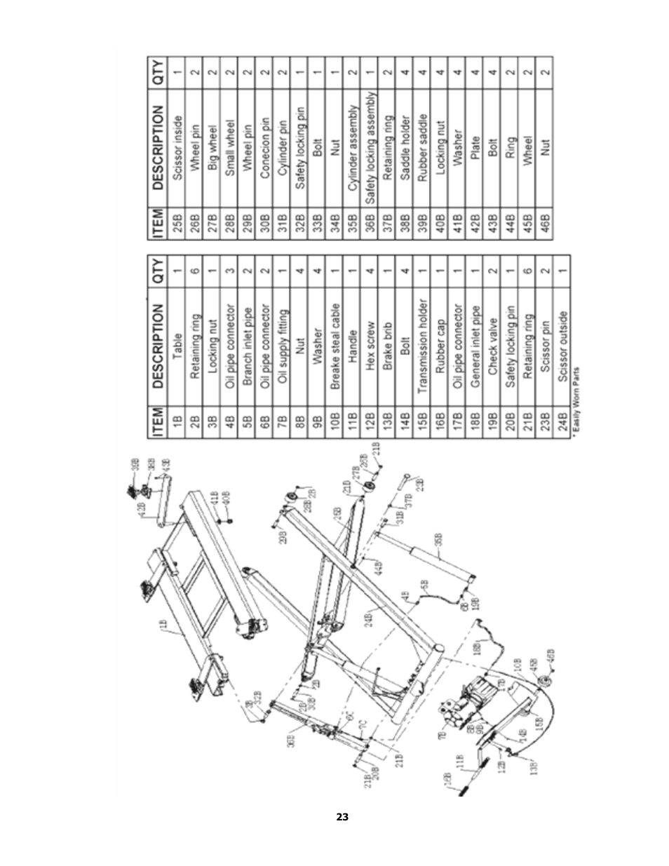 BASELINE Lift BLMR06 User Manual | Page 23 / 24