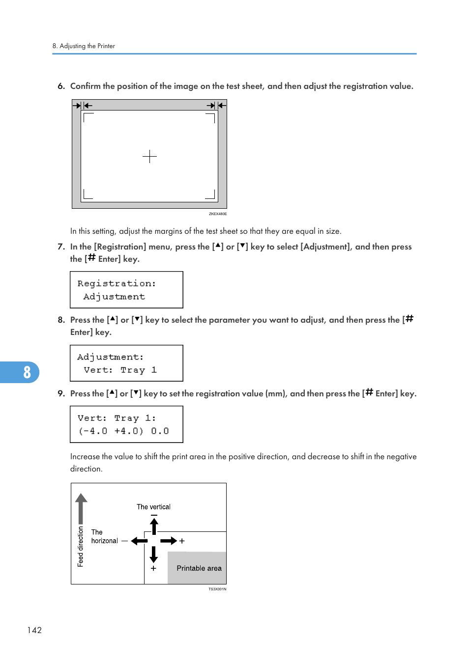 Ricoh Aficio SP 4110N User Manual | Page 144 / 204