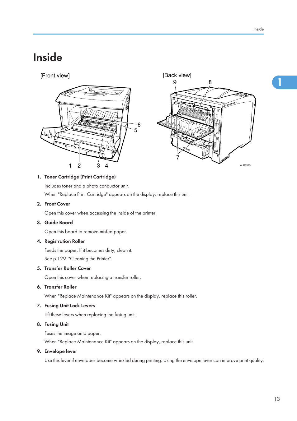 Inside | Ricoh Aficio SP 4110N User Manual | Page 15 / 204