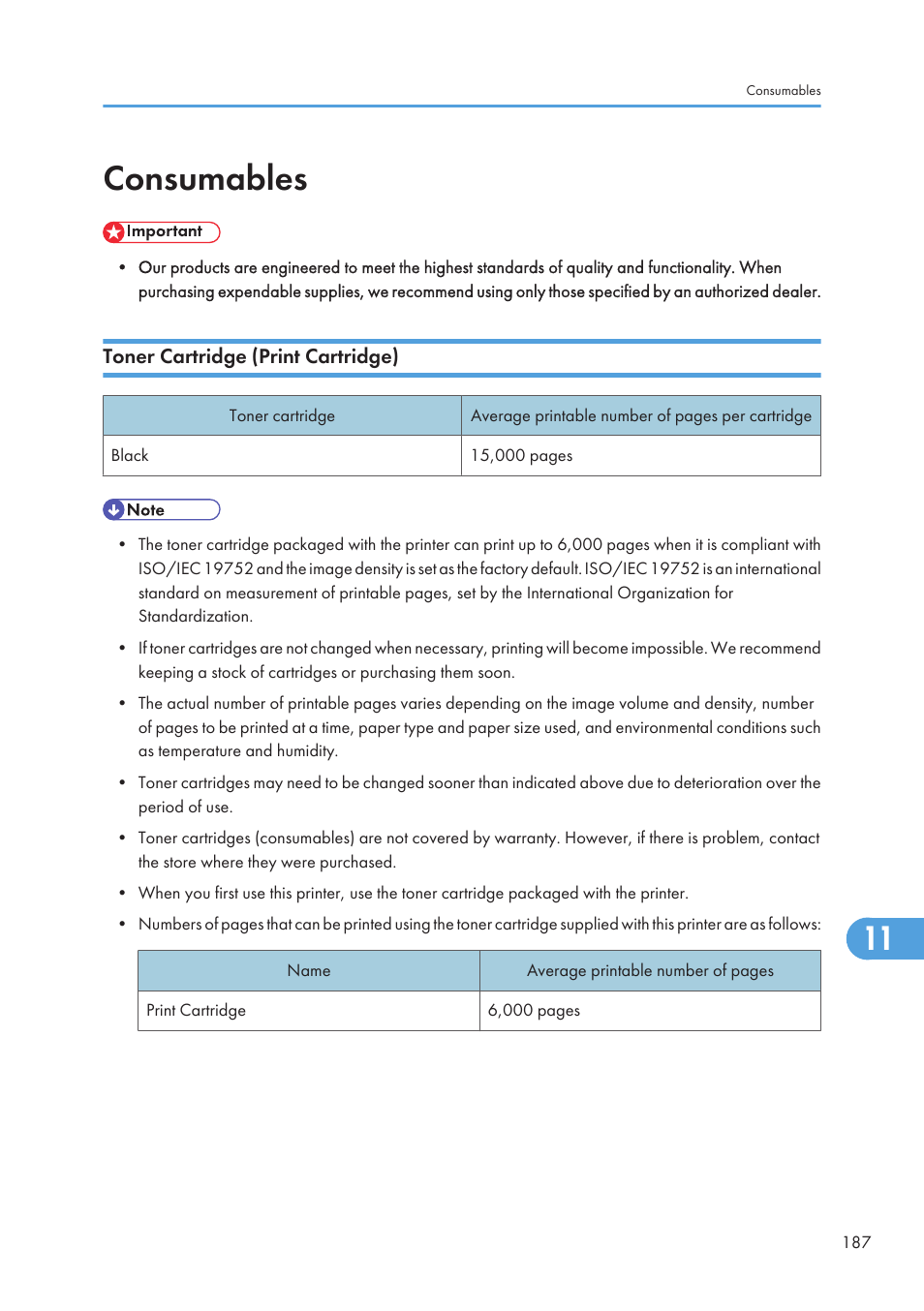 Consumables, Toner cartridge (print cartridge) | Ricoh Aficio SP 4110N User Manual | Page 189 / 204