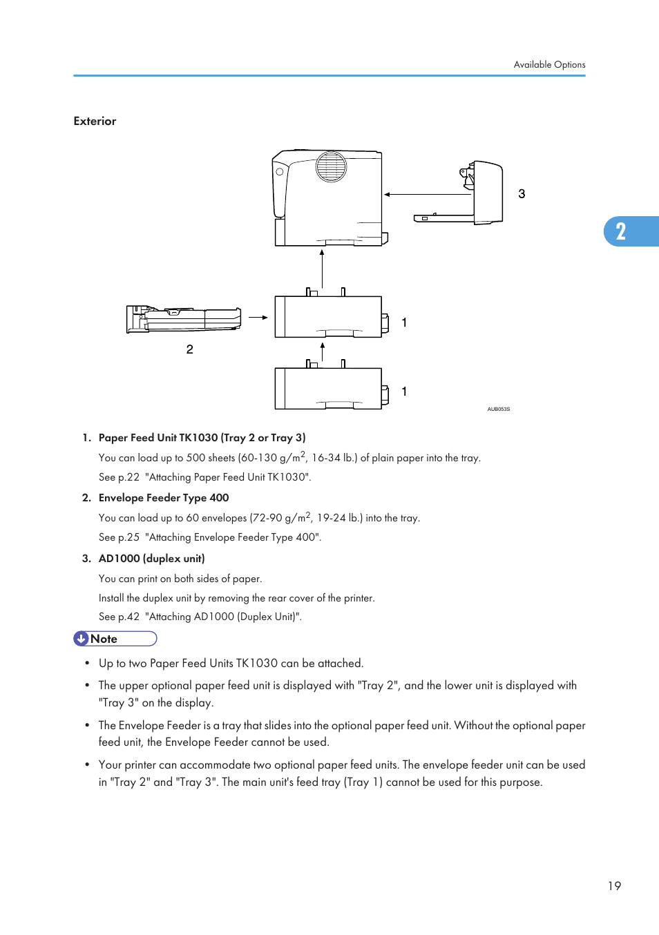 Ricoh Aficio SP 4110N User Manual | Page 21 / 204