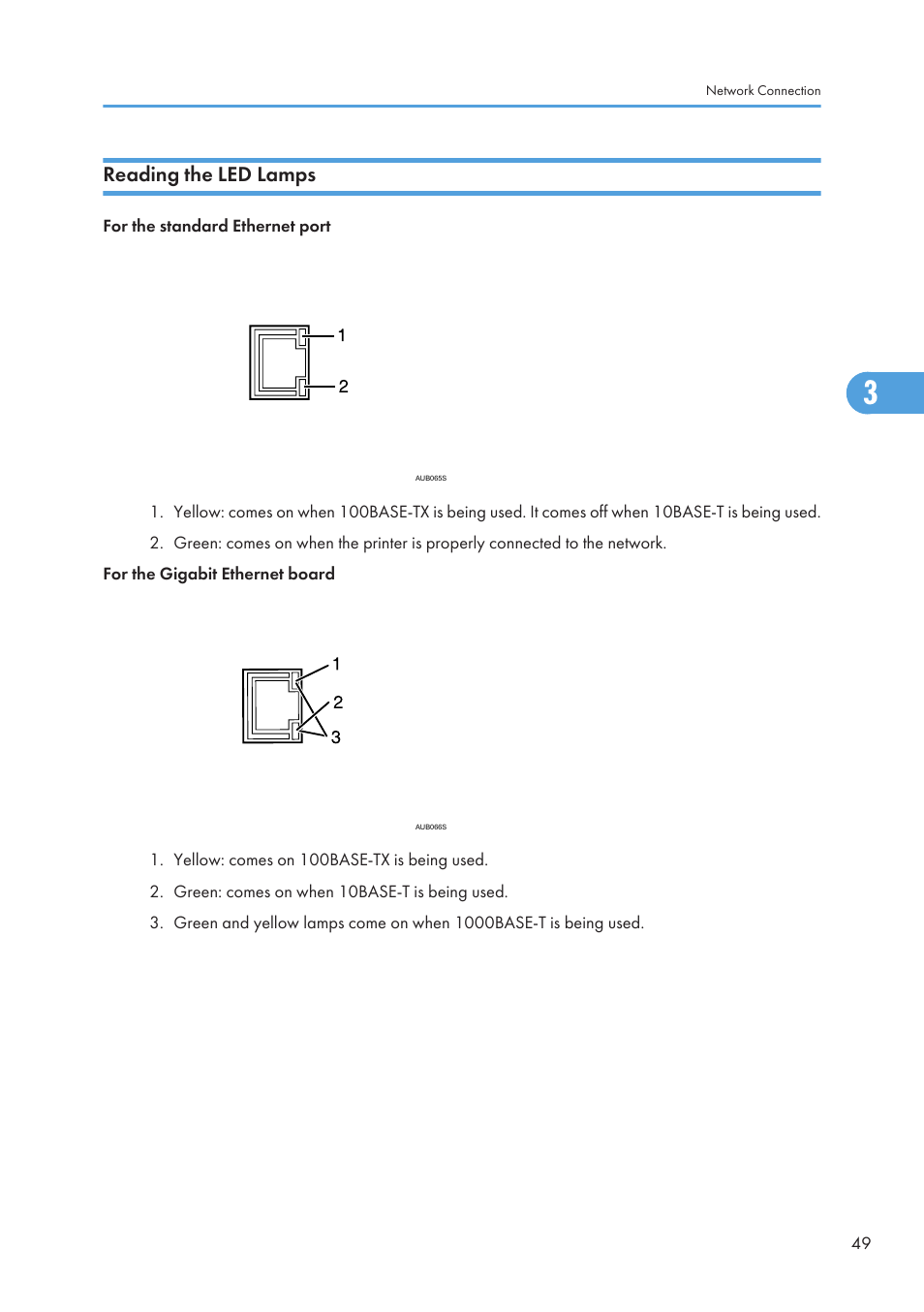 Reading the led lamps | Ricoh Aficio SP 4110N User Manual | Page 51 / 204