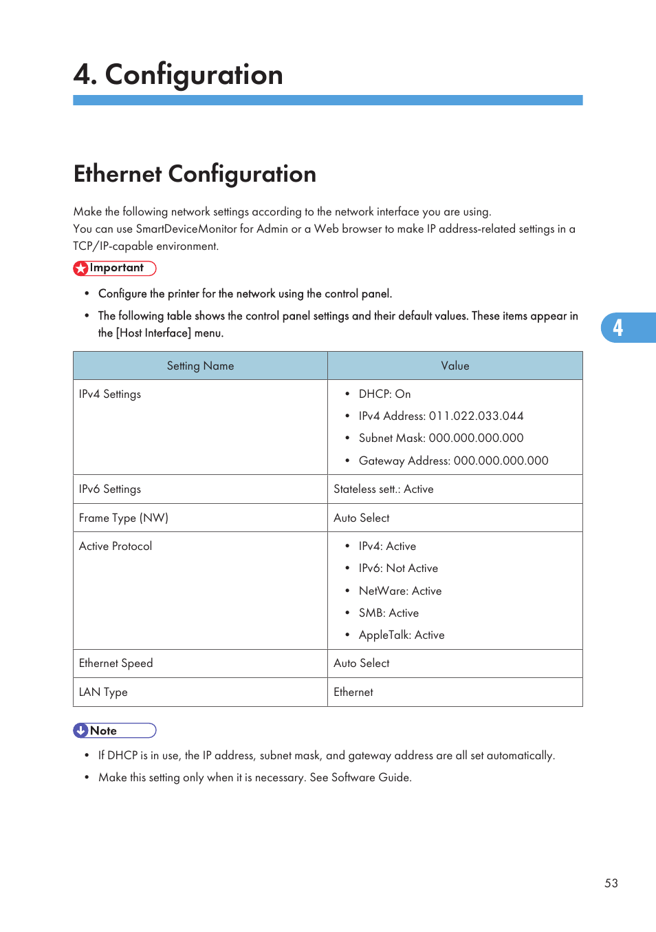 Configuration, Ethernet configuration | Ricoh Aficio SP 4110N User Manual | Page 55 / 204