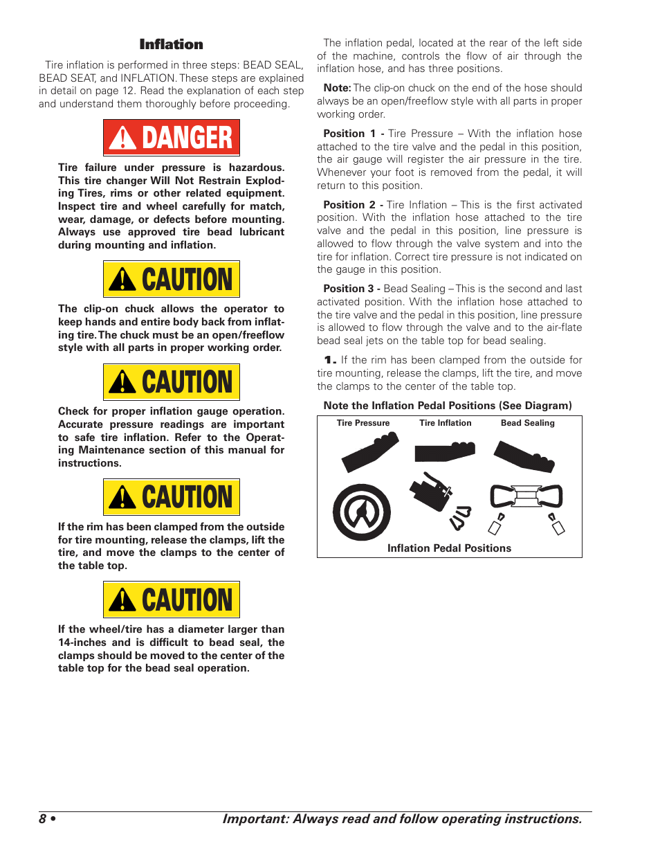 Danger, Caution | BASELINE Tire Changer User Manual | Page 12 / 30