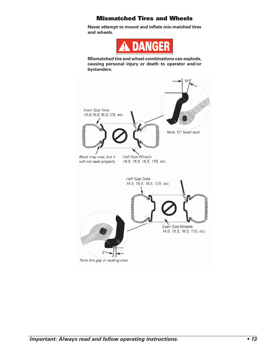 Danger | BASELINE Tire Changer User Manual | Page 17 / 30