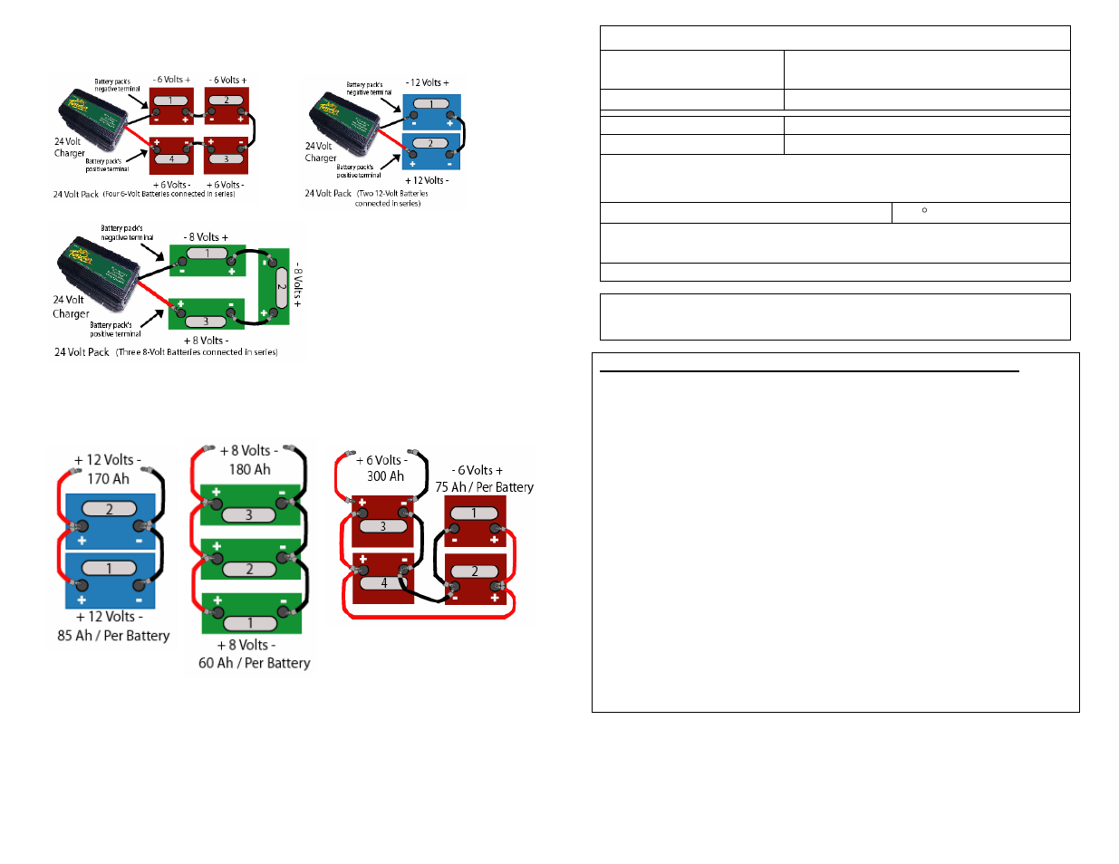 Deltran corporation | Battery Tender High Frequency On Board Battery Charger 48V @ 10A (PN 022-0170-1) User Instructions User Manual | Page 5 / 5