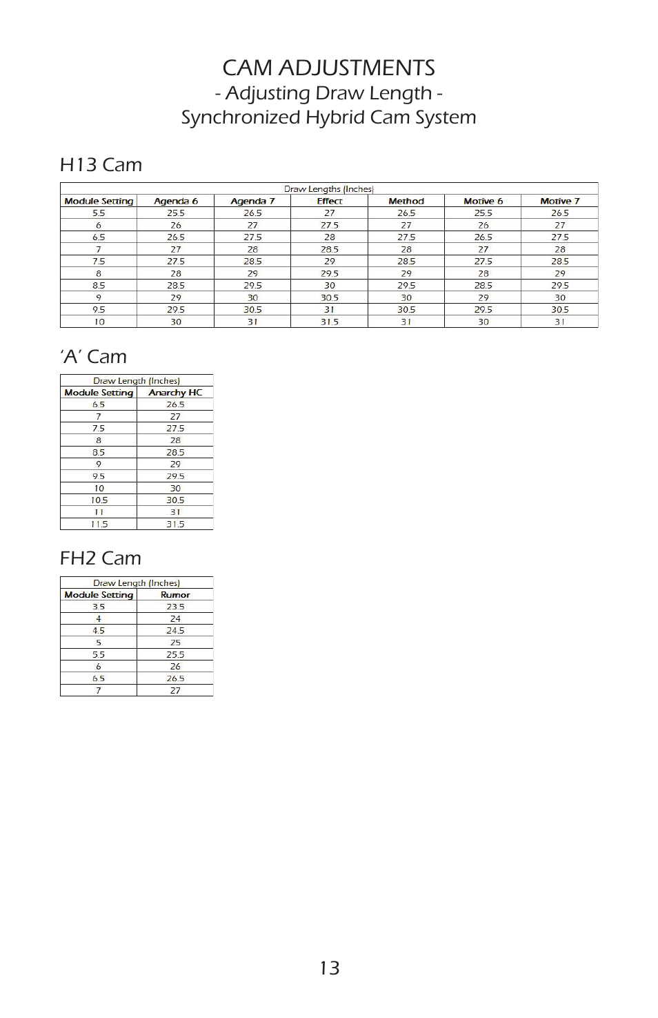 Cam adjustments | Bear Archery Compound Bow 2014 User Manual | Page 16 / 40