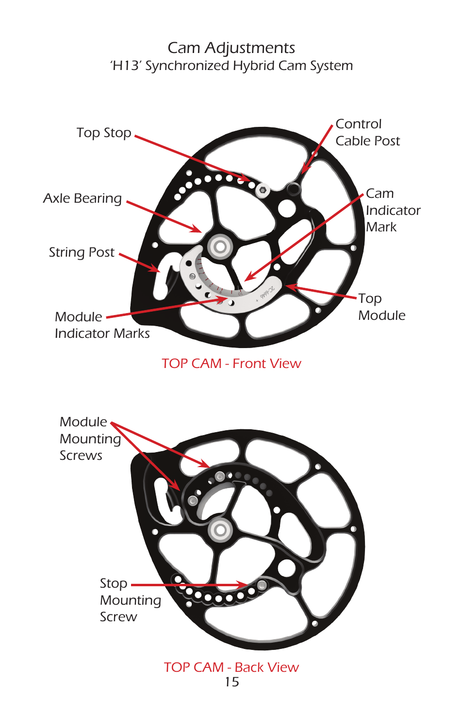 Cam adjustments | Bear Archery Compound Bow 2014 User Manual | Page 18 / 40