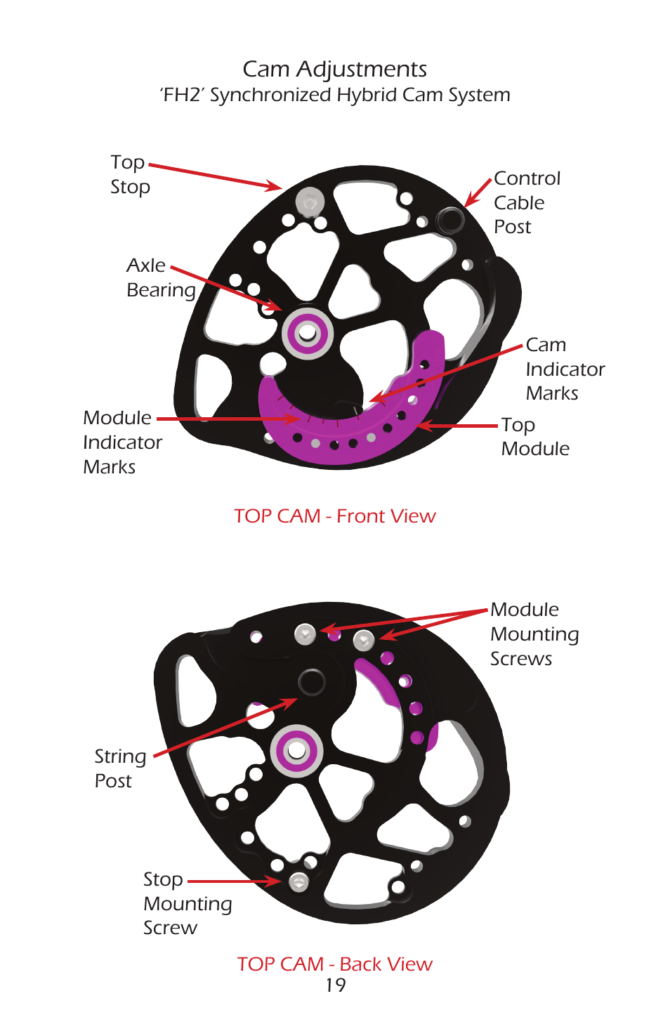 Cam adjustments | Bear Archery Compound Bow 2014 User Manual | Page 22 / 40