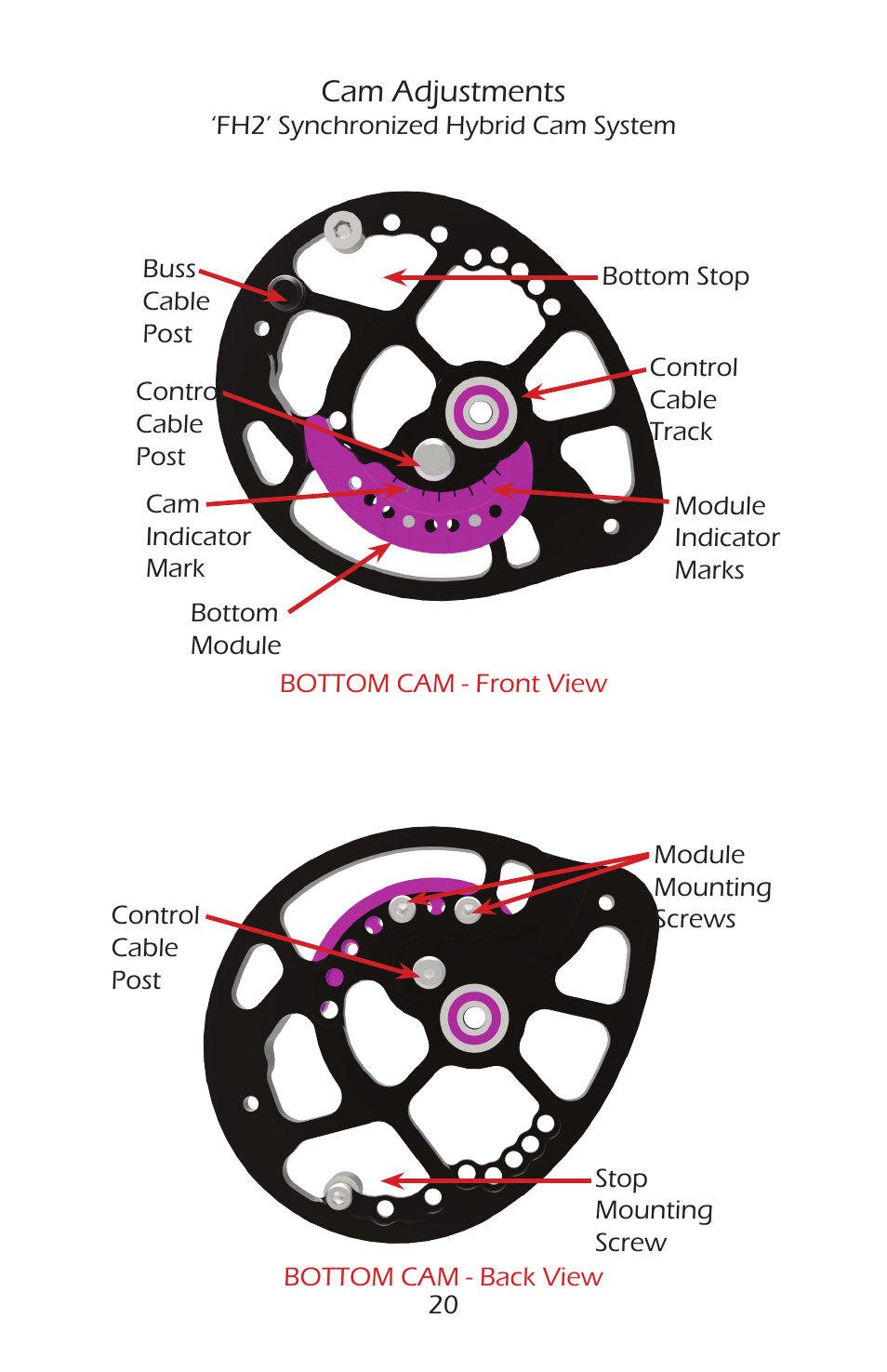 Cam adjustments | Bear Archery Compound Bow 2014 User Manual | Page 23 / 40