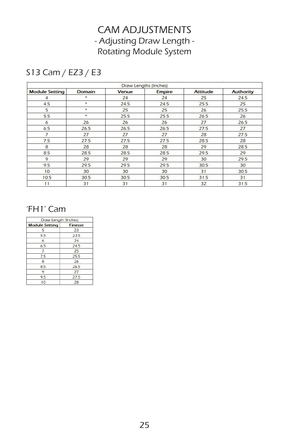 Cam adjustments | Bear Archery Compound Bow 2014 User Manual | Page 28 / 40