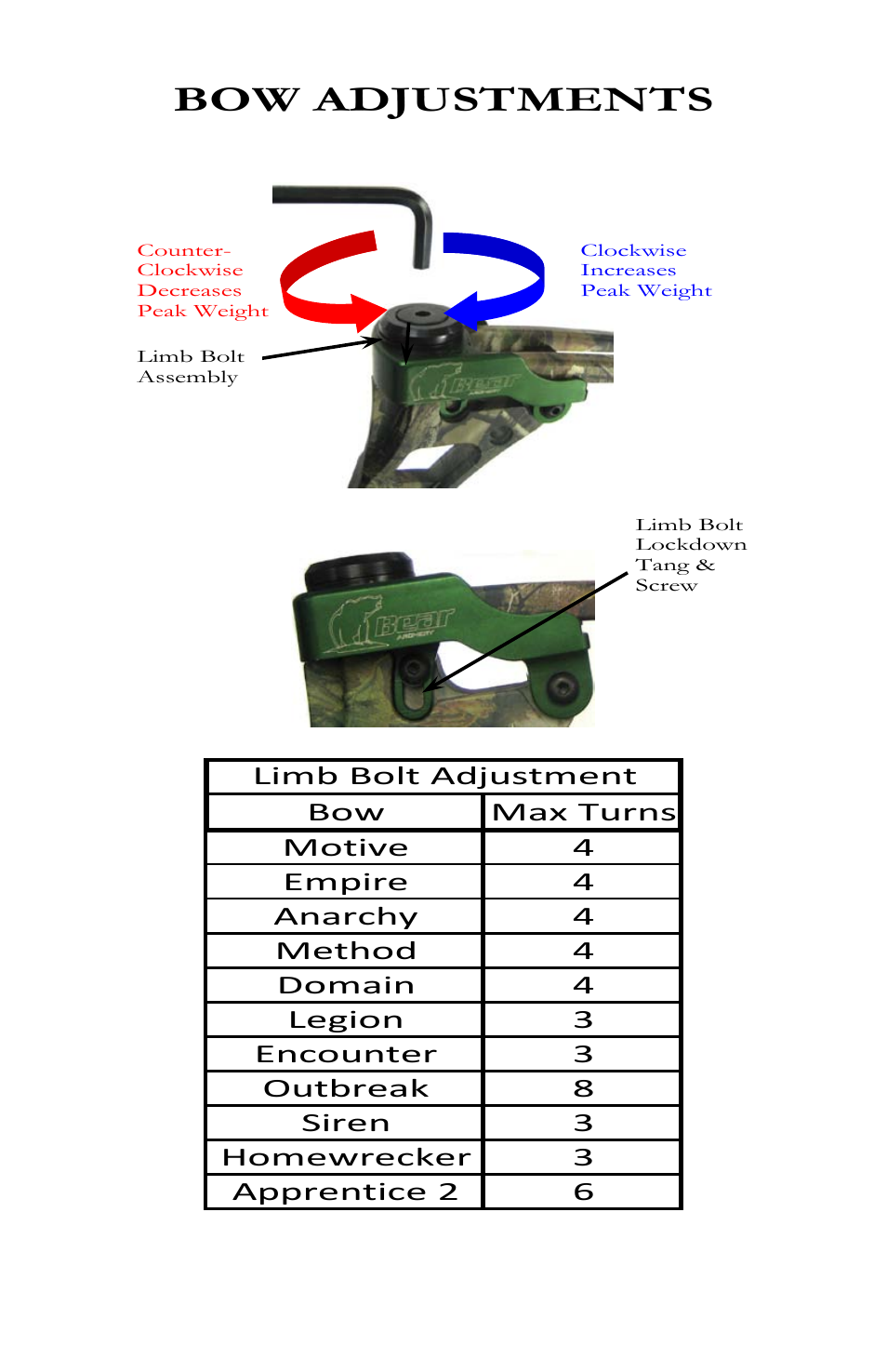 Bow adjustments | Bear Archery Compound Bow 2013 User Manual | Page 14 / 39