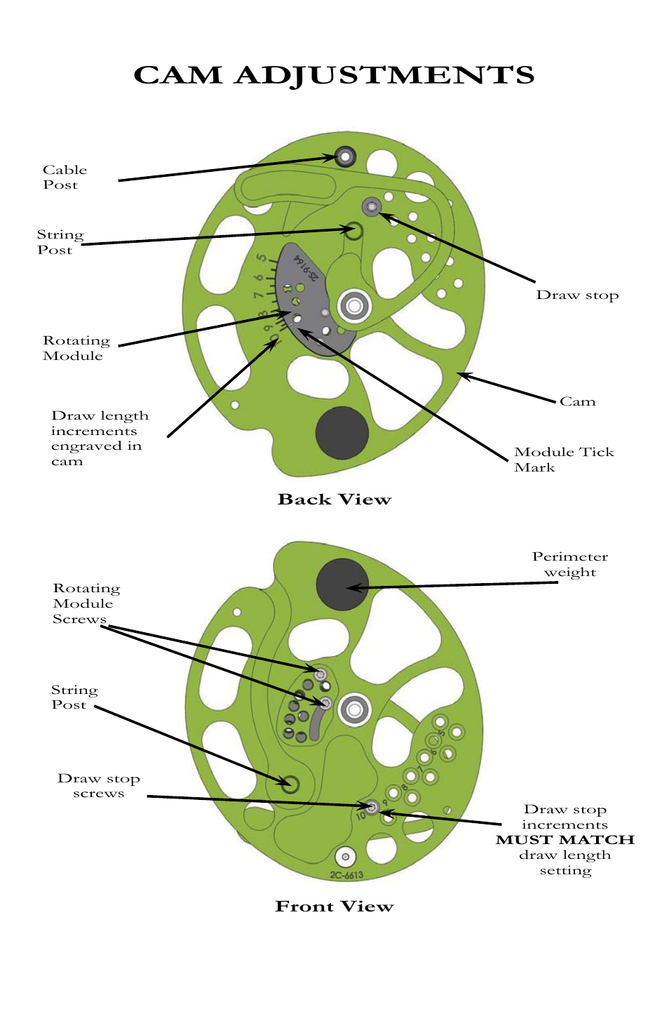 Back view, Front view, Cam adjustments | Bear Archery Compound Bow 2013 User Manual | Page 25 / 39