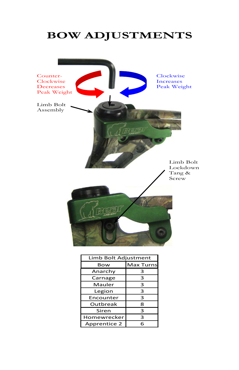 Bow adjustments | Bear Archery Compound Bow 2012 User Manual | Page 13 / 36