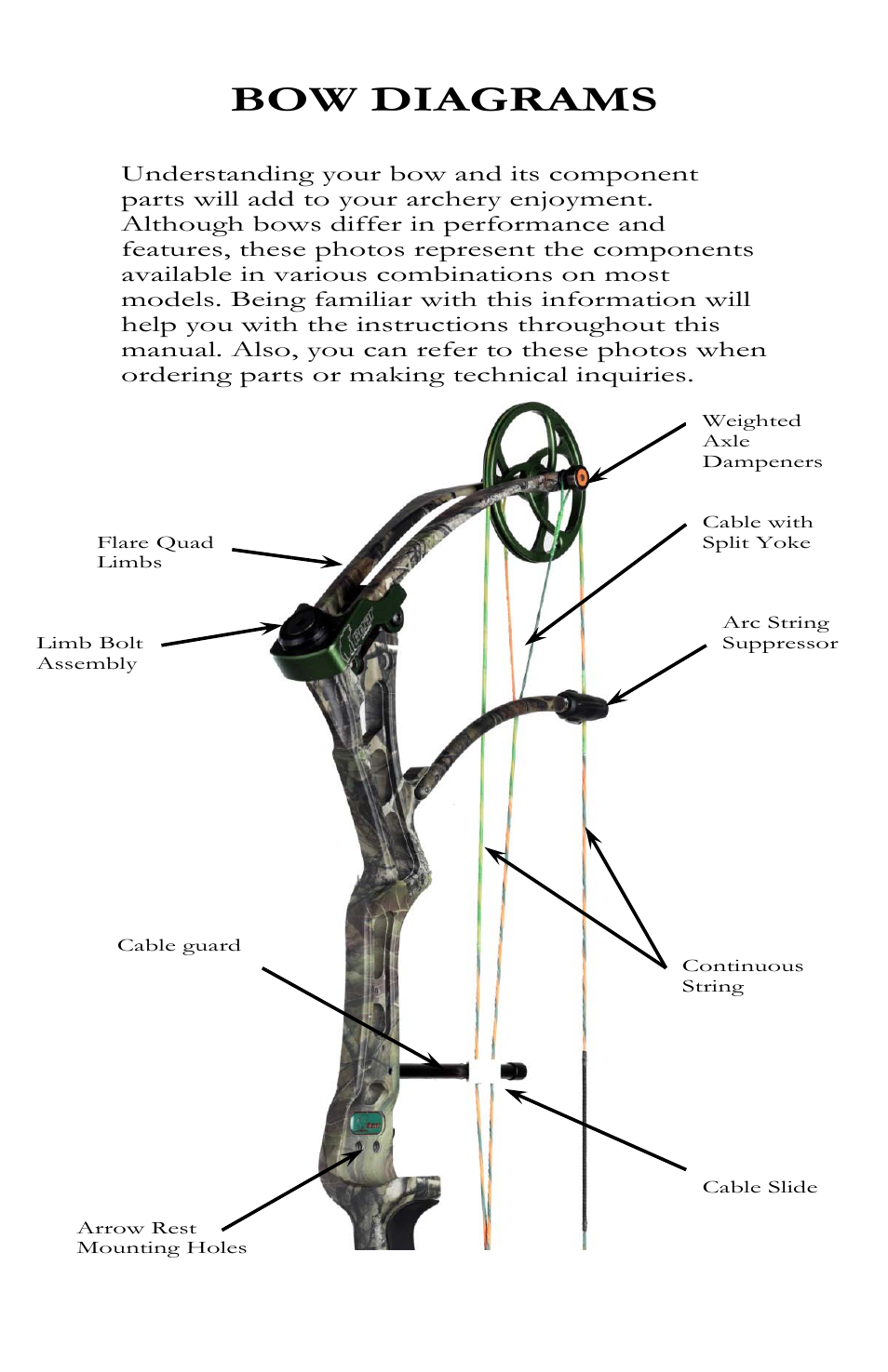 Bow diagrams | Bear Archery Compound Bow 2012 User Manual | Page 8 / 36