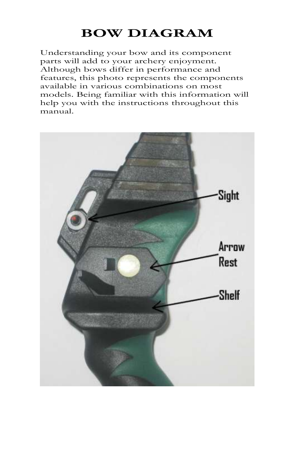 Bow diagram | Bear Archery Goblin 2012 User Manual | Page 5 / 13