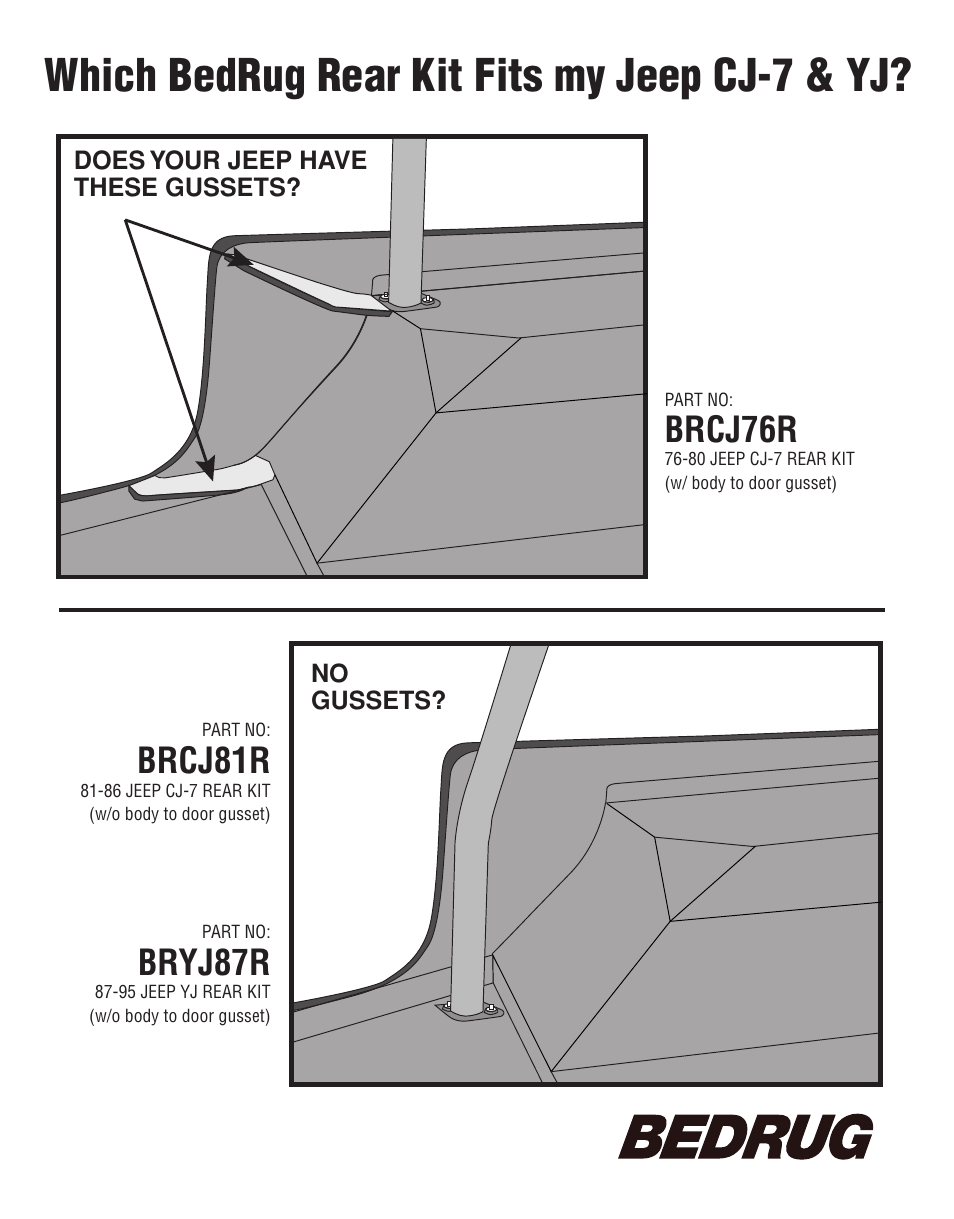 Bedrug JEEP KITS: BedRug for Jeep CJ7/YJ User Manual | 11 pages