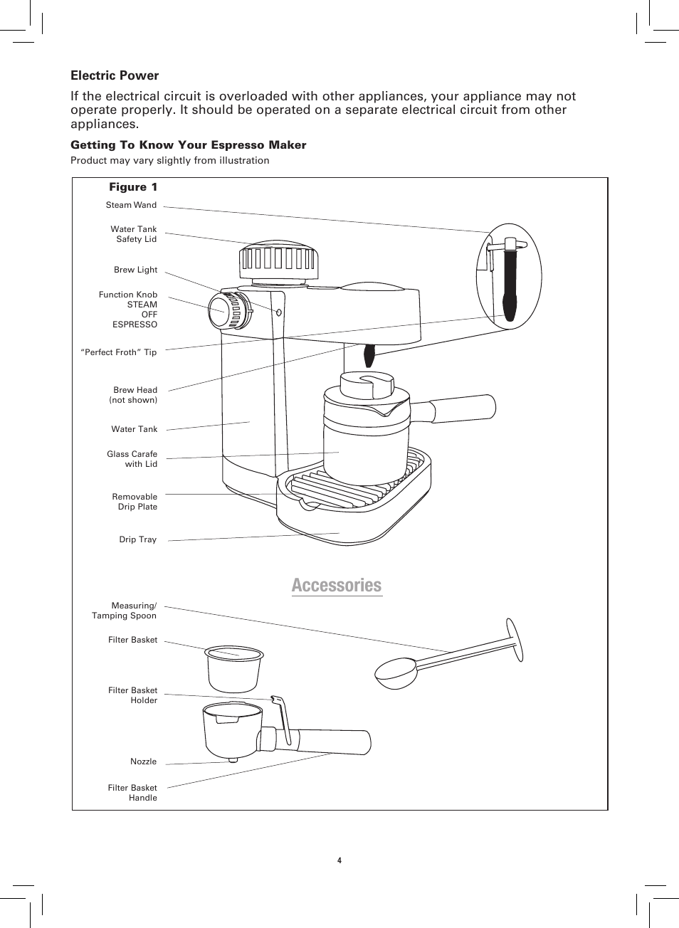 Accessories | BELLA 13683 Espresso Maker User Manual | Page 6 / 20