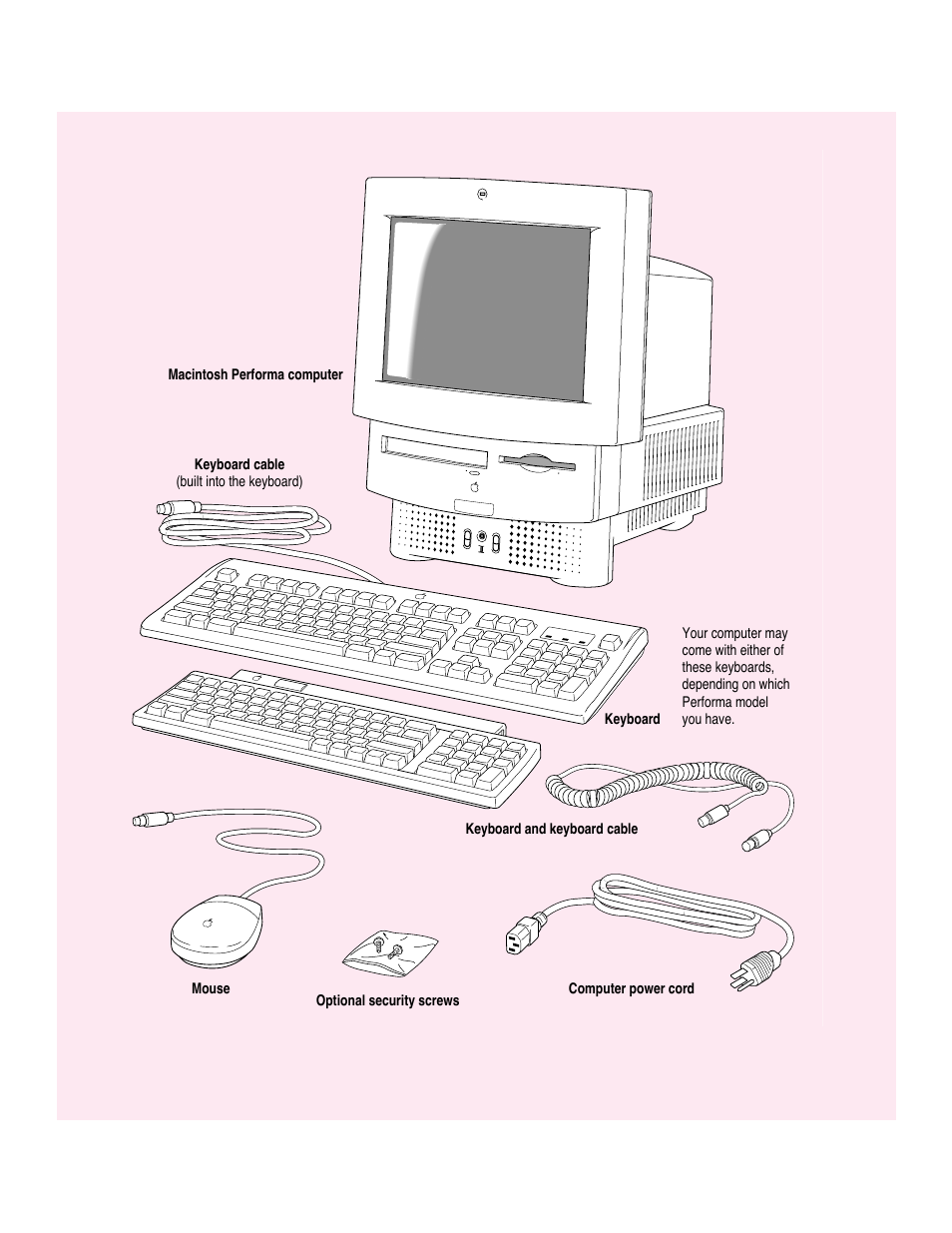 Apple Macintosh Performa 570 series User Manual | Page 8 / 113