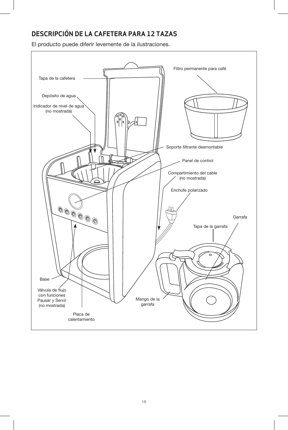 Descripción de la cafetera para 12 tazas | BELLA 13840 Dots Collection 12-Cup Programmable Coffee Maker User Manual | Page 17 / 24