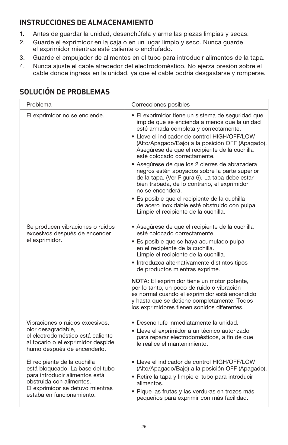 Instrucciones de almacenamiento, Solución de problemas | BELLA 13694 High Power Juicer User Manual | Page 27 / 36
