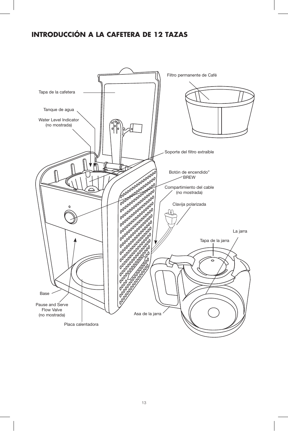 Introducción a la cafetera de 12 tazas | BELLA 13737 Dots Collection 12-Cup Manual Coffee Maker User Manual | Page 13 / 17