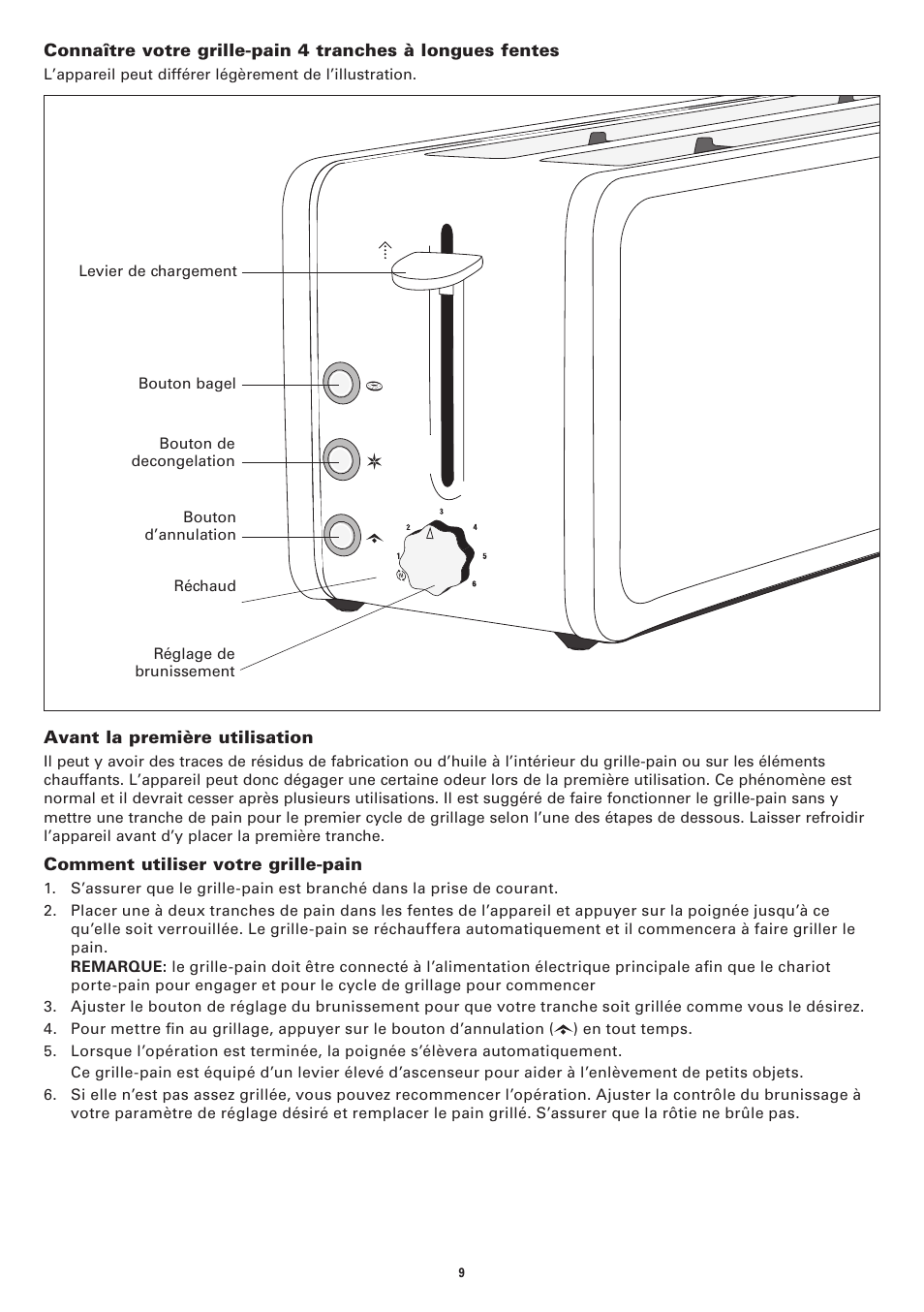 BELLA 14087 Linea Collection 4-Slice Long Slot Toaster User Manual | Page 11 / 20